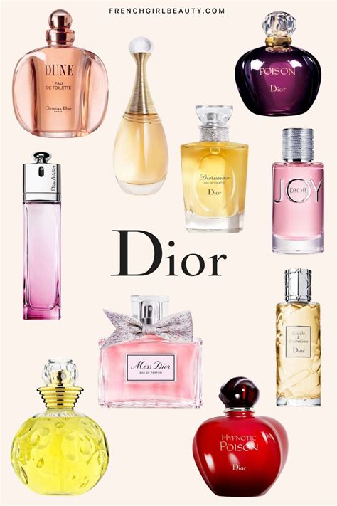 nieuwe parfum dior|dior perfume for women.